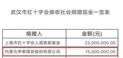 米兰体育官方网站集团有限公司