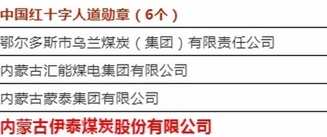 米兰体育官方网站集团有限公司