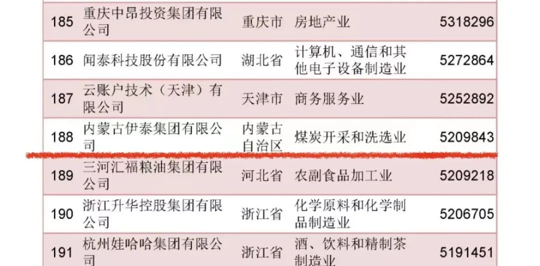 米兰体育官方网站集团有限公司