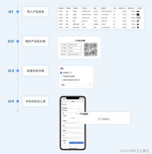 一文读懂 进销存系统如何及时分析产品采购价格 库存检验 以及财务对账