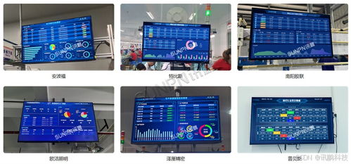 andon安灯系统在汽车零部件工厂起到什么作用